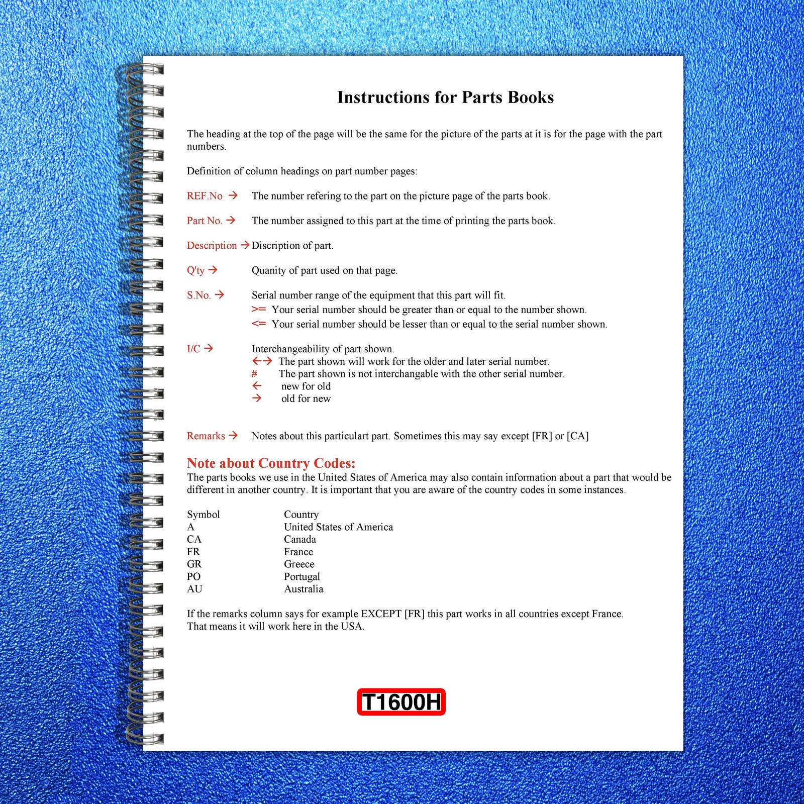 KUBOTA T1600H Parts Manual – STEEL WIRE BOUND – PROTECTIVE COVERS
