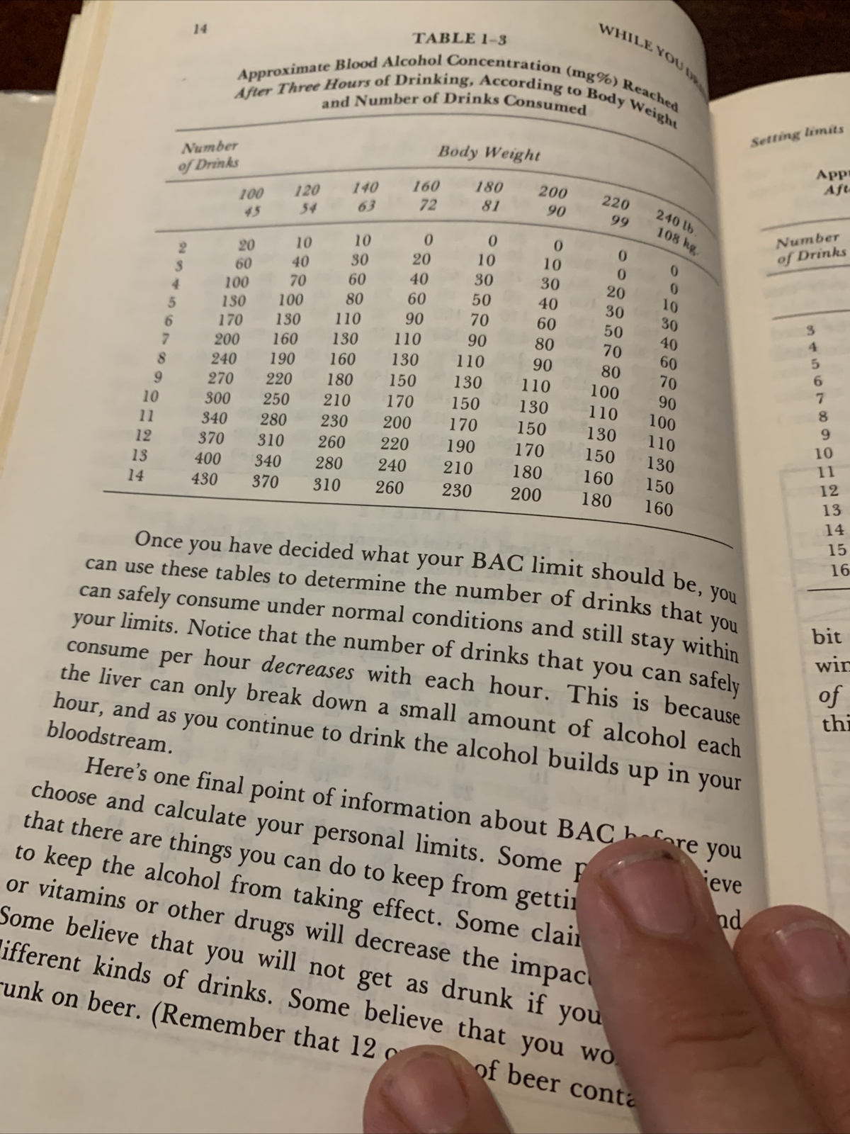 HOW TO CONTROL YOUR DRINKING By William R. Miller & Ricardo F. Munoz Hardcover