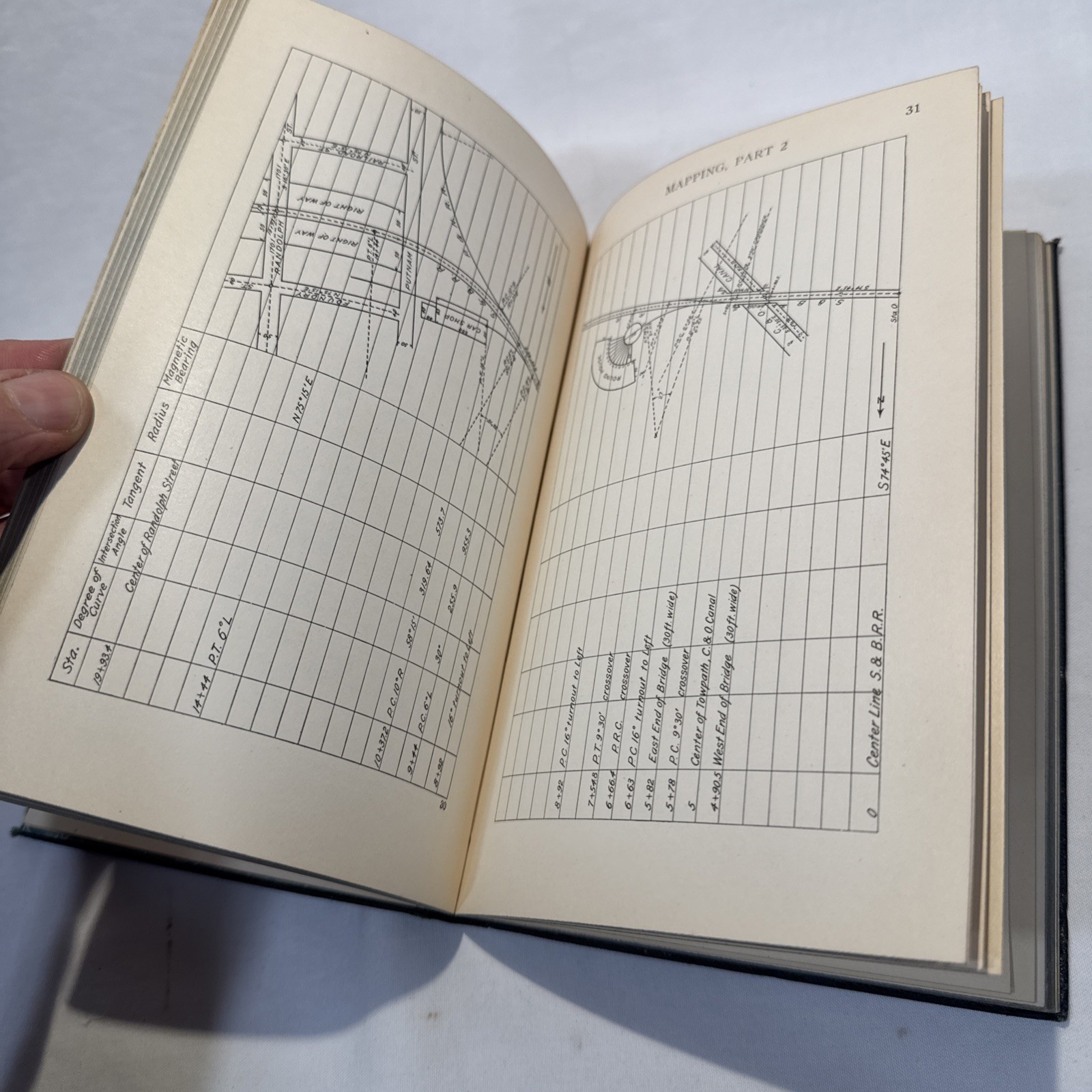 Mapping & City Surveying 323 International Textbook Co. ICS Staff 1906 1907 1931