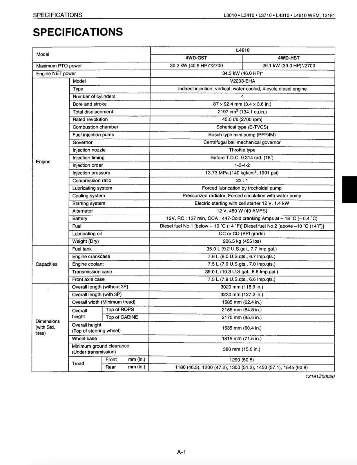 KUBOTA L3010 L3410 L3710 L4310 L4610 WORKSHOP MANUAL +SUPPLEMENT: 684 PGS, 2 VOL