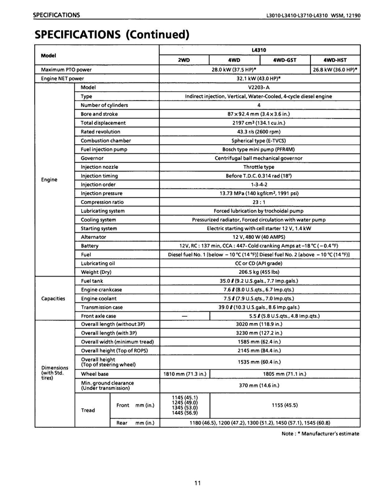 KUBOTA L3010 L3410 L3710 L4310 L4610 WORKSHOP MANUAL +SUPPLEMENT: 684 PGS, 2 VOL