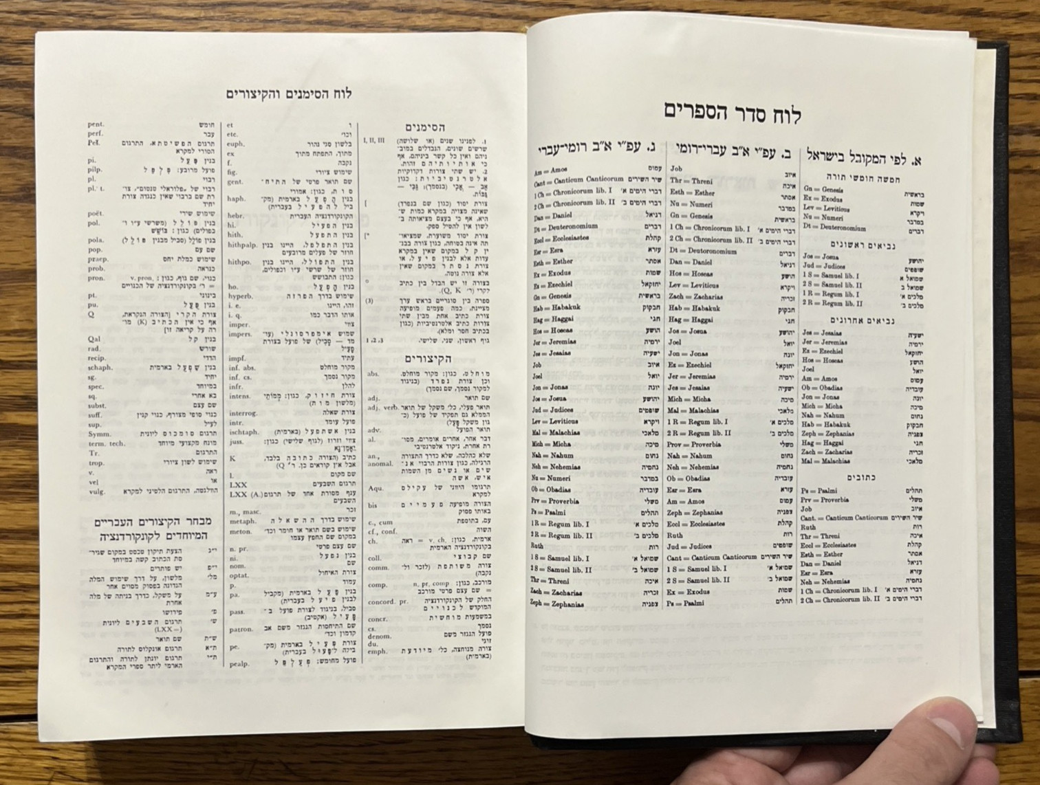 Veteris Testamenti Concordantiae Hebraicae Atque Chaldaicae Solomon Mandelkern