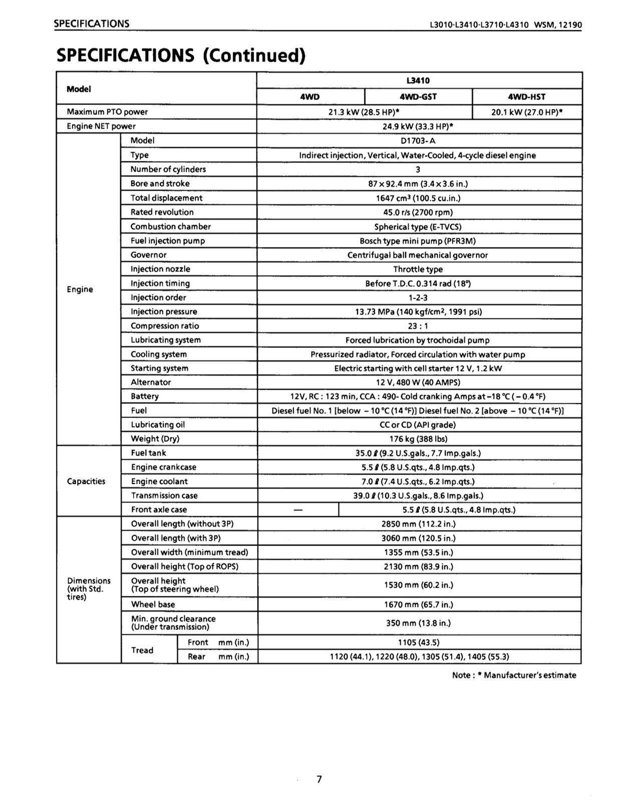 KUBOTA L3010 L3410 L3710 L4310 L4610 WORKSHOP MANUAL +SUPPLEMENT: 684 PGS, 2 VOL