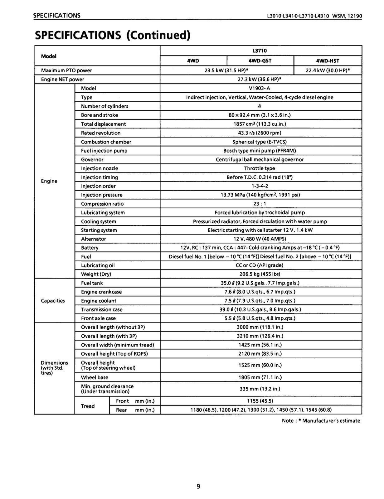 KUBOTA L3010 L3410 L3710 L4310 L4610 WORKSHOP MANUAL +SUPPLEMENT: 684 PGS, 2 VOL