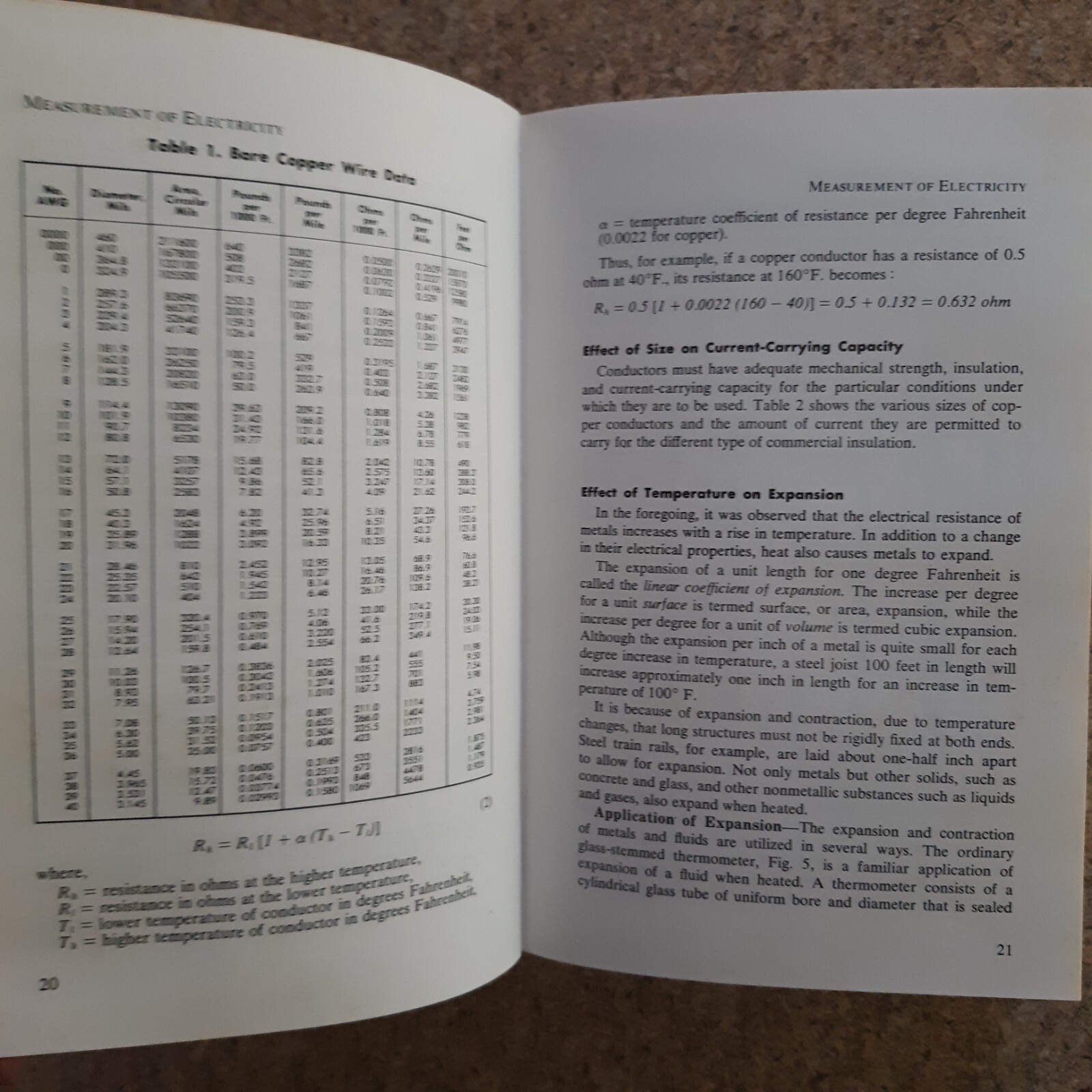 1975 Audel Home Appliance Servicing by Edwin P Anderson 3rd Edition 2nd Printing