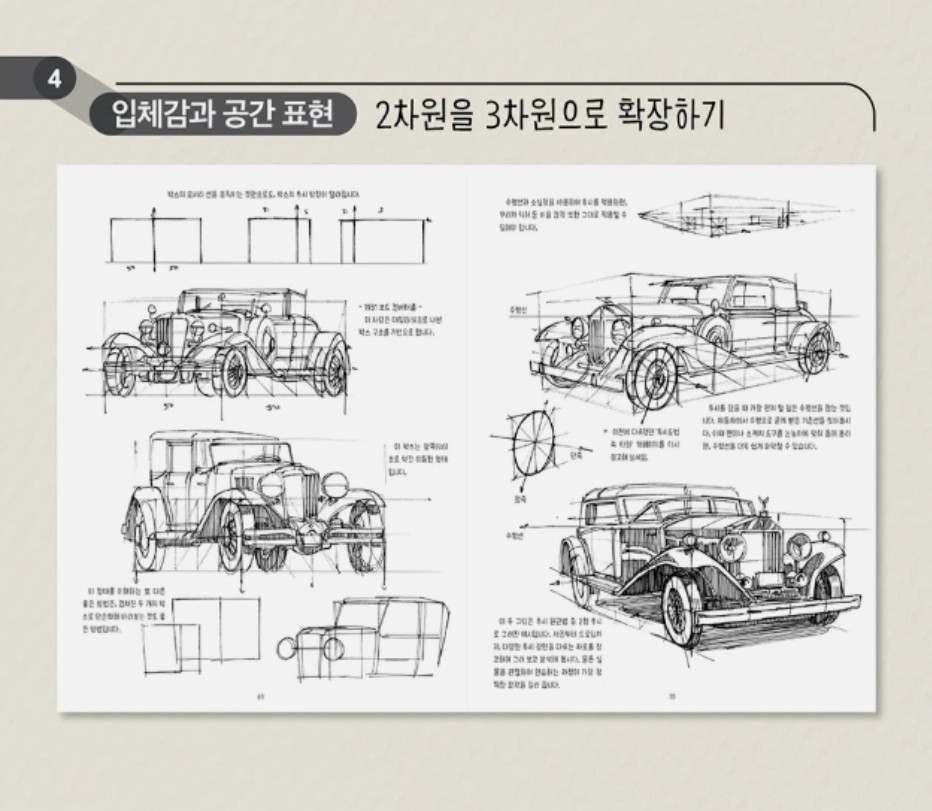 Peter Han Dynamic Bible Drawing Book Korean Edition Art Sketch Structure Guide