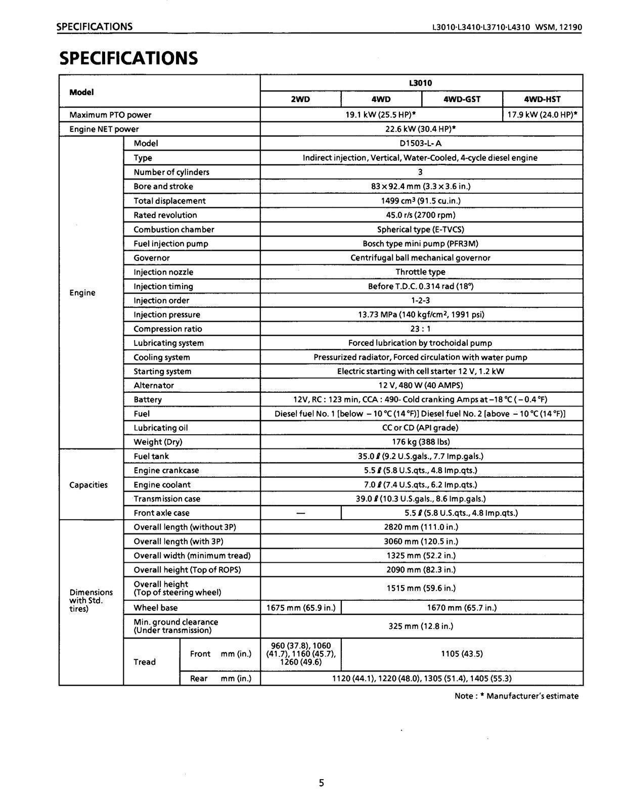 KUBOTA L3010 L3410 L3710 L4310 L4610 WORKSHOP MANUAL +SUPPLEMENT: 684 PGS, 2 VOL